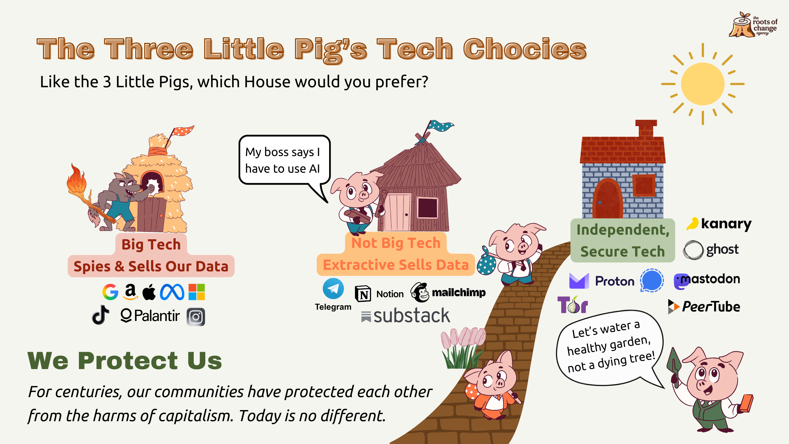 The three little pig's tech choices - which house would you prefer?